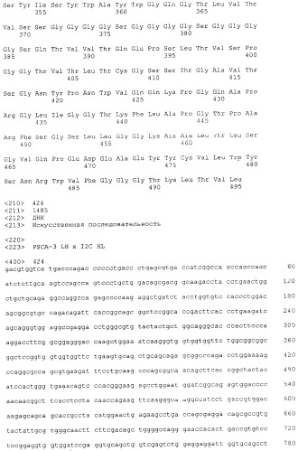 Pscaxcd3, cd19xcd3, c-metxcd3, эндосиалинxcd3, epcamxcd3, igf-1rxcd3 или fap-альфаxcd3 биспецифическое одноцепочечное антитело с межвидовой специфичностью (патент 2547600)