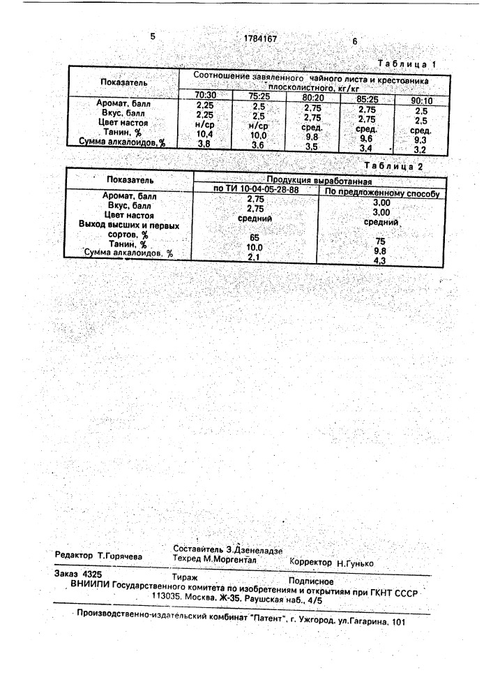 Способ производства черного байхового чая (патент 1784167)