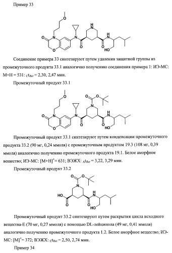 3,5-замещенные пиперидины, как ингибиторы ренина (патент 2415840)