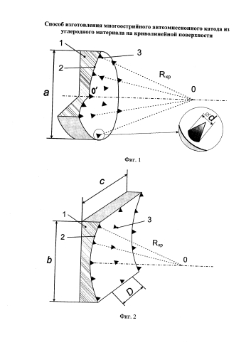 Способ изготовления многоострийного автоэмиссионного катода из углеродного материала на криволинейной поверхности (патент 2576395)