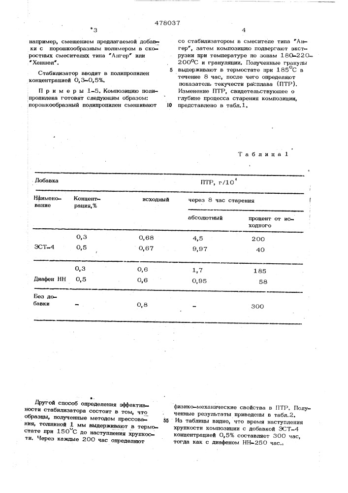 Полимерная композиция (патент 478037)