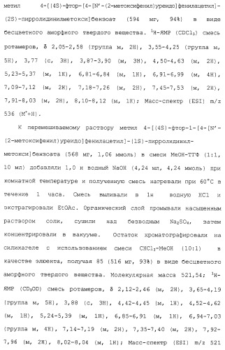 Соединения ингибиторы vla-4 (патент 2264386)