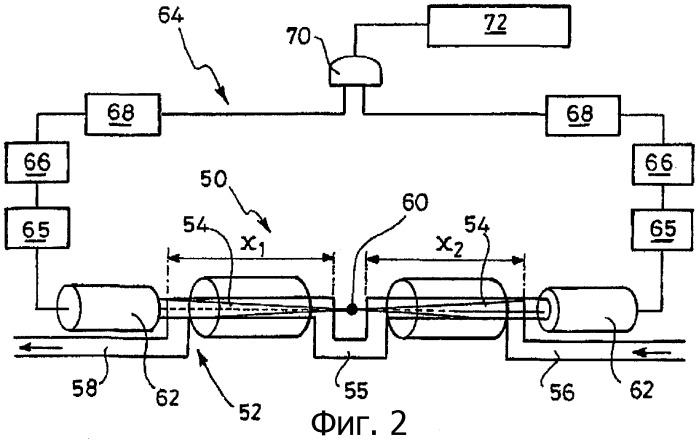 Способ и устройство для измерения плотности флюида (патент 2301985)