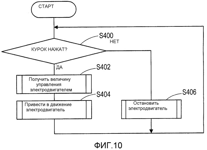 Приводной инструмент (патент 2540238)