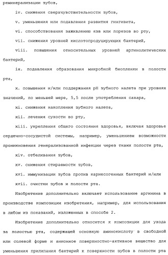 Средство для ухода за полостью рта и способы его применения и изготовления (патент 2481820)