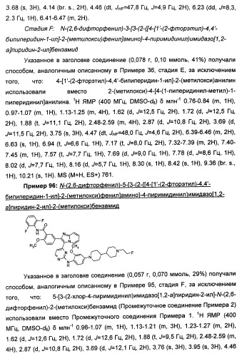 Имидазопиридиновые ингибиторы киназ (патент 2469036)