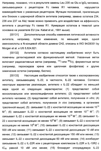 Антитела к il-22 человека и их применение (патент 2467016)