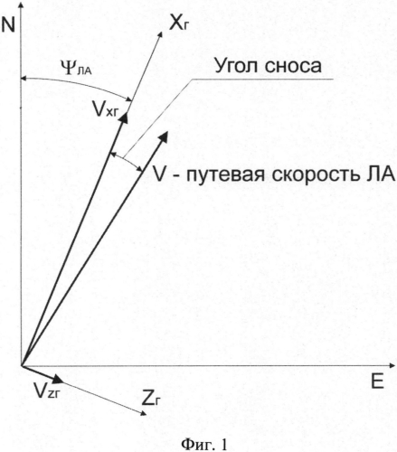 Способ измерения курса летательного аппарата (патент 2556286)