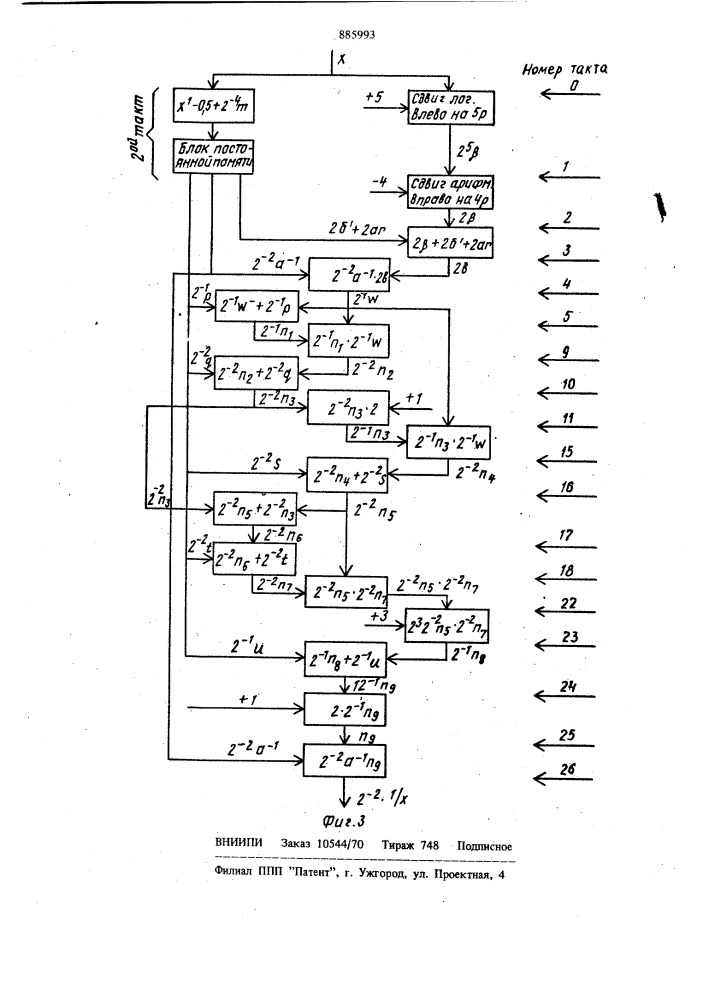 Арифметическое устройство (патент 885993)
