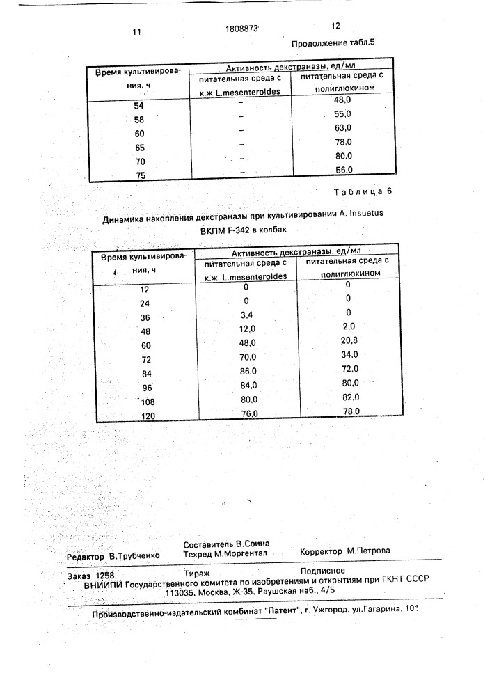 Способ получения декстраназы (патент 1808873)