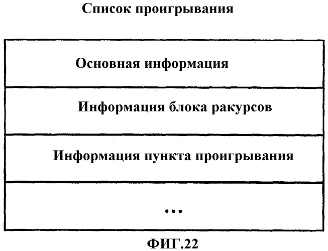 Носитель информации, имеющий структуру многоракурсных данных, и устройство для этого носителя (патент 2339092)