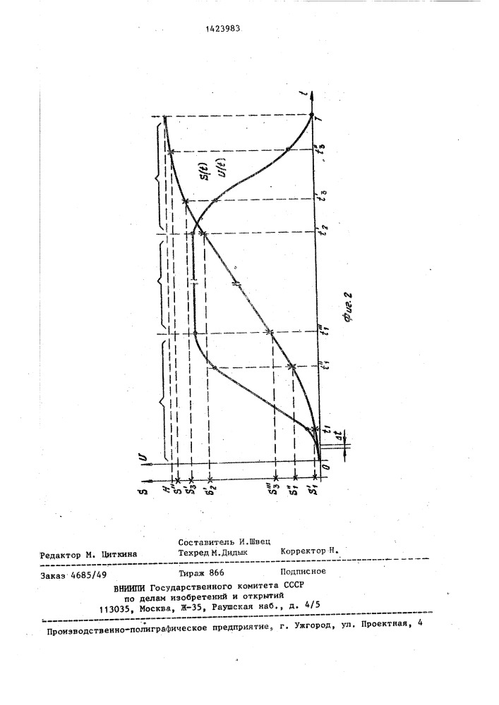 Способ задания скорости движения шахтного подъемника (патент 1423983)
