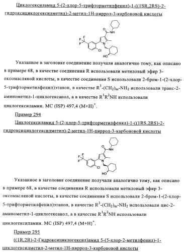 Новые обратные агонисты рецептора св1 (патент 2339618)