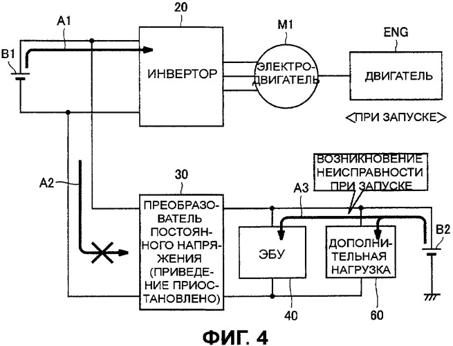 Устройство и способ управления подачей электрической мощности для гибридного транспортного средства (патент 2397089)