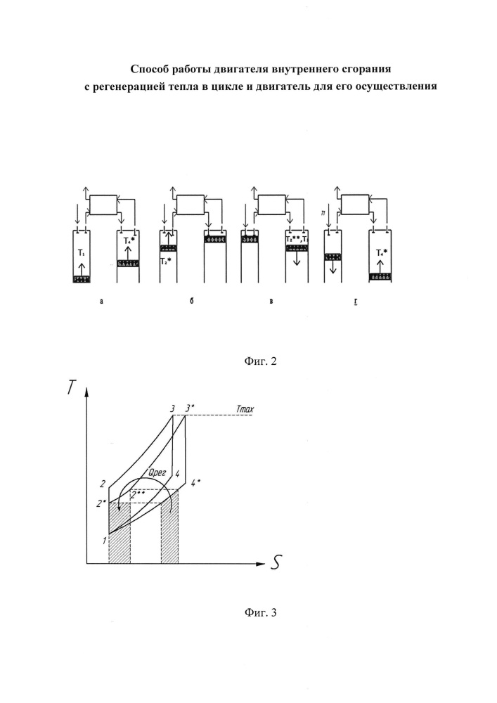 Способ работы двигателя внутреннего сгорания с регенерацией тепла в цикле и двигатель для его осуществления (патент 2641180)