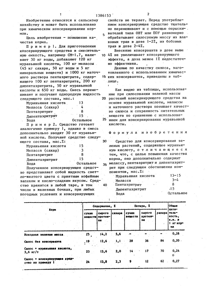 Средство для консервирования зеленых растений (патент 1386153)