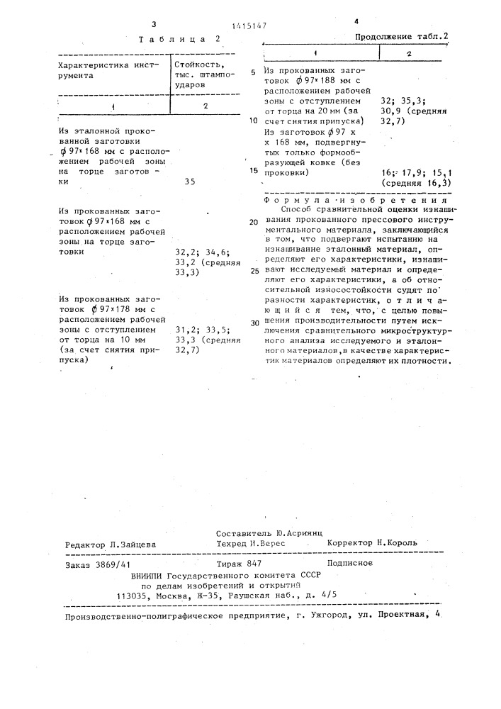 Способ сравнительной оценки изнашивания прокованного прессового инструментального материала (патент 1415147)