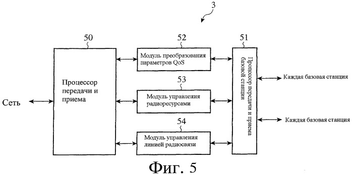 Система мобильной связи и мобильный терминал (патент 2441342)