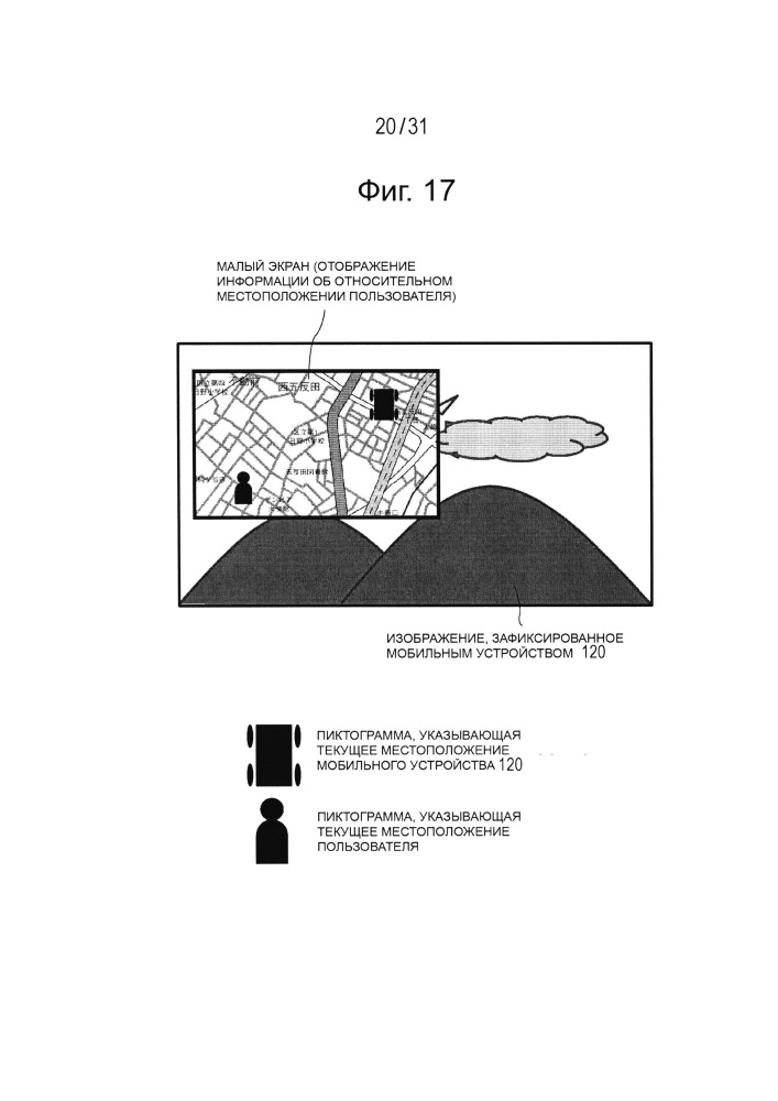 Устройство и способ отображения изображения, мобильное устройство, система отображения изображения и компьютерная программа (патент 2646360)