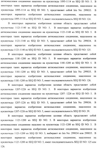 Композиции и способы модуляции экспрессии рецептора фактора роста фибробластов 4 (fgfr4) (патент 2501803)
