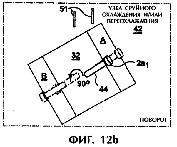 Устройство и способ постформовочного охлаждения, предусматривающие поворот и поперечное перемещение (патент 2294832)