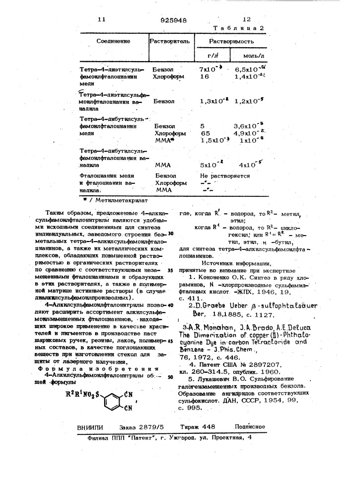 4-алкилсульфамоилфталонитрилы для синтеза тетра-4- алкилсульфамоилфталоцианинов (патент 925948)
