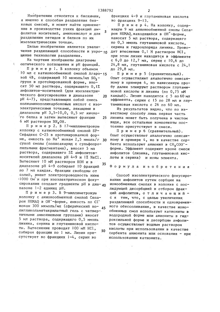 Способ изоэлектрического фокусирования амфолитов (патент 1388792)