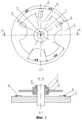Датчик положения ротора электрического двигателя (патент 2357348)