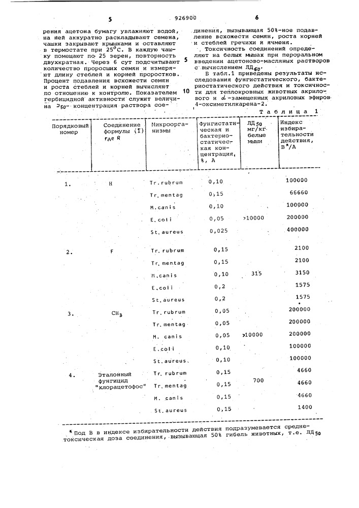 Акриловый или @ -замещенные акриловые эфиры 4- оксиметилкарена-2, обладающие фунгистатической, бактериостатической и гербицидной активностью (патент 926900)