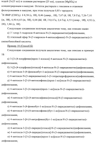 Применение производных анилина в качестве ингибиторов фосфодиэстеразы 4 (патент 2321583)