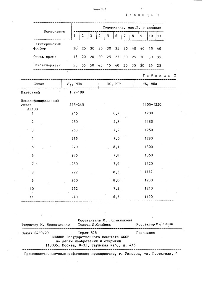 Модификатор для заэвтектических силуминов (патент 1444384)