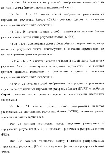 Способ планирования распределенных блоков виртуальных ресурсов (патент 2488219)