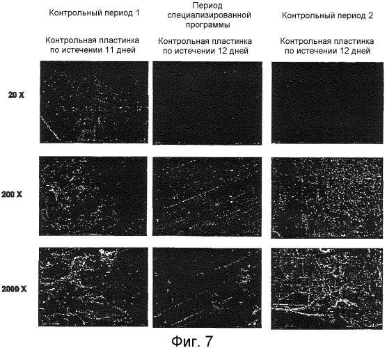 Способ определения и контроля образования отложений в водяной системе (патент 2372400)