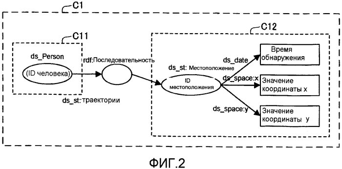 Устройство обработки информации (патент 2562441)