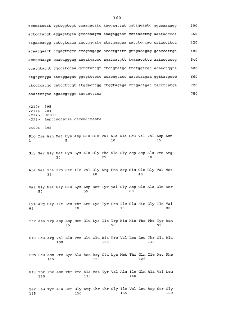 Подавление экспрессии генов у насекомых-вредителей (патент 2653752)