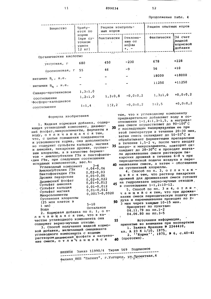 Жидкая кормовая добавка и способ ее получения (патент 899034)