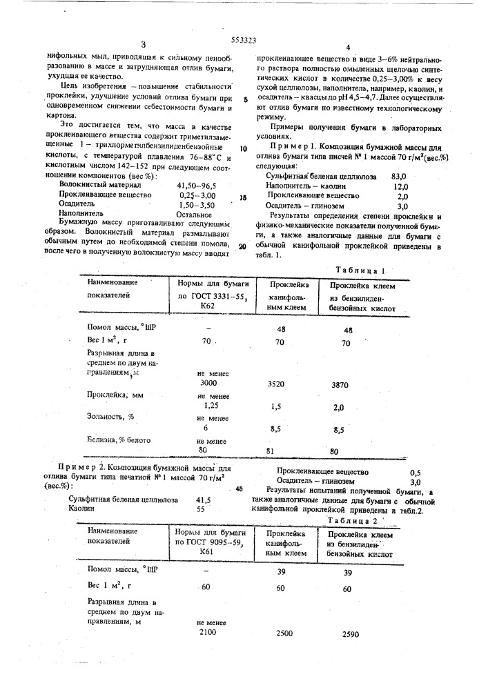 Бумажная масса для производства проклеенных видов бумаги и картона (патент 553323)