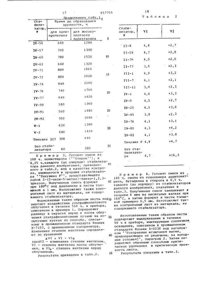 Способ стабилизации синтетического полимера (патент 657755)