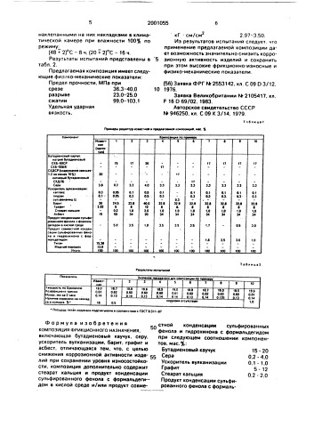 Композиция фрикционного назначения (патент 2001055)