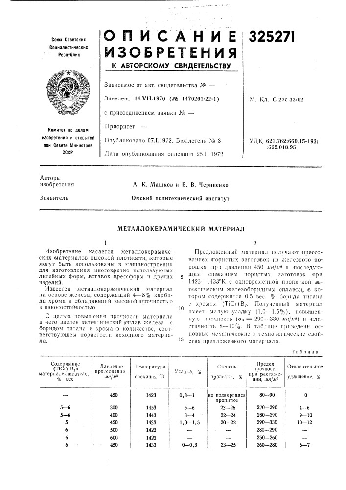 Еталлокерамический материал (патент 325271)