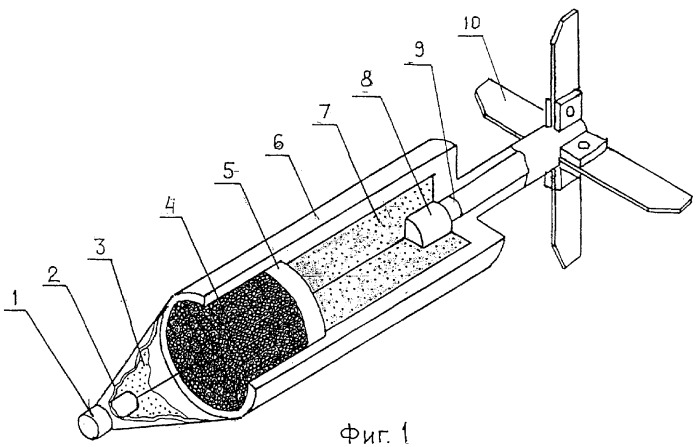 Танковый осколочно-пучковый снаряд &quot;пыль&quot; с высокоплотным пучком готовых поражающих элементов (патент 2374600)