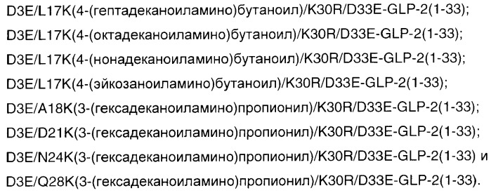 Способ конъюгации пептидов, опосредованной трансглутаминазой (патент 2385879)