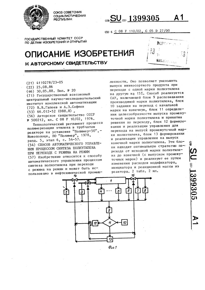 Способы автоматического