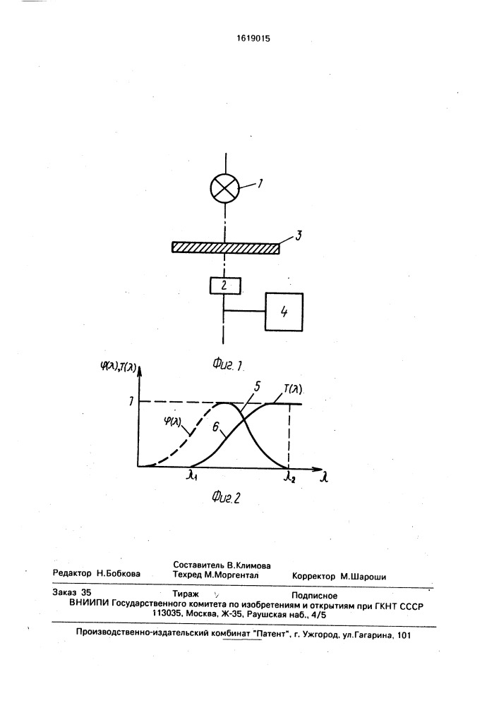 Способ контроля толщины материала (патент 1619015)