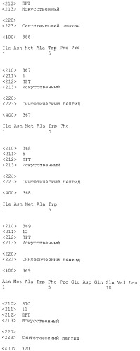 Вакцина против pcsk9 (патент 2538162)