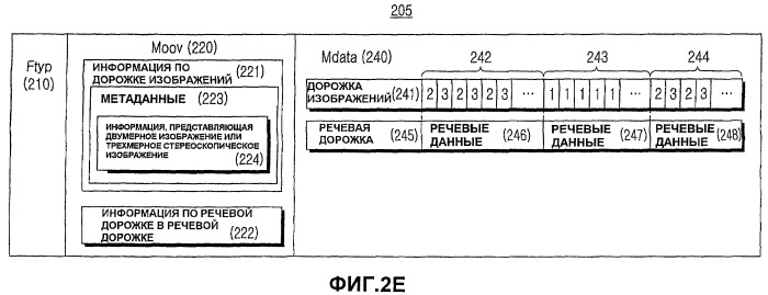 Система и способ для формирования и воспроизведения файла изображений, включающего в себя двумерное изображение и трехмерное стереоскопическое изображение (патент 2448432)