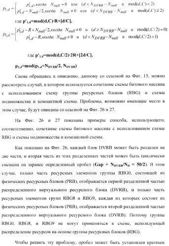 Способ планирования распределенных блоков виртуальных ресурсов (патент 2488219)