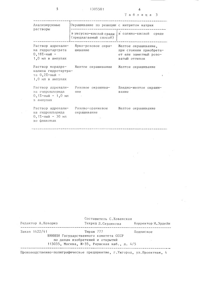 Способ идентификации адреналина и норадреналина (патент 1305581)