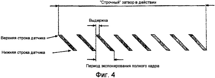 Способ и устройство для создания изображений (патент 2365059)