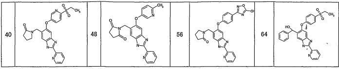 Арилоксизамещенное производное бензимидазола (патент 2398773)